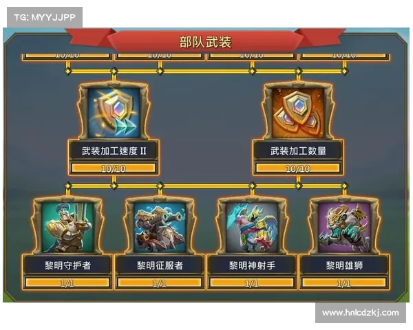 王国纪元通关后的全新玩法 王国纪元通关后的全新玩法